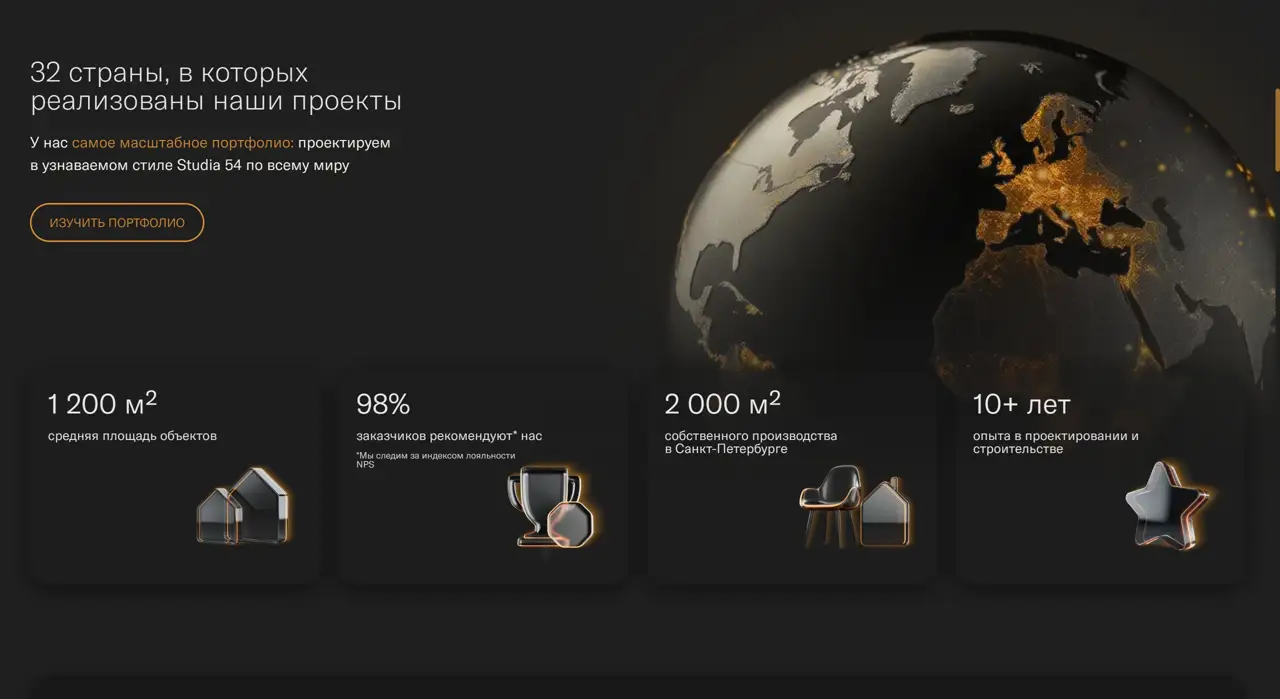 Секция «Портфолио» с сайта https://studia-54.com/, тематика — Дизайн, цвета — Черный, стиль — Корпоративный, Минимализм, типографика — Без засечек