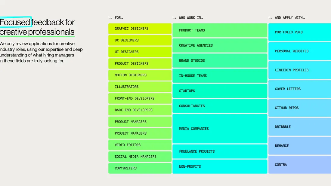Секция «О продукте» с сайта https://www.superhi.cv/, тематика — Образование, цвета — Белый, Синий, стиль — Минимализм, типографика — Без засечек