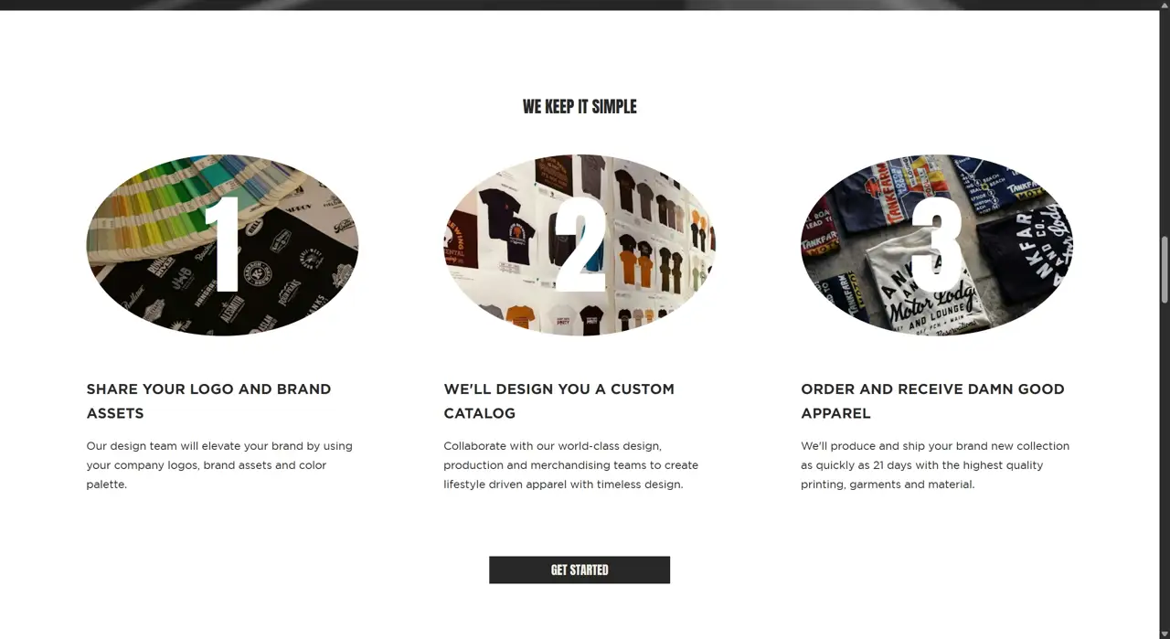 Секция «Этапы» с сайта https://andersonsupply.com/, тематика — Агентство , цвета — Белый, Черный, Серый, стиль — Корпоративный, Минимализм, типографика — Без засечек