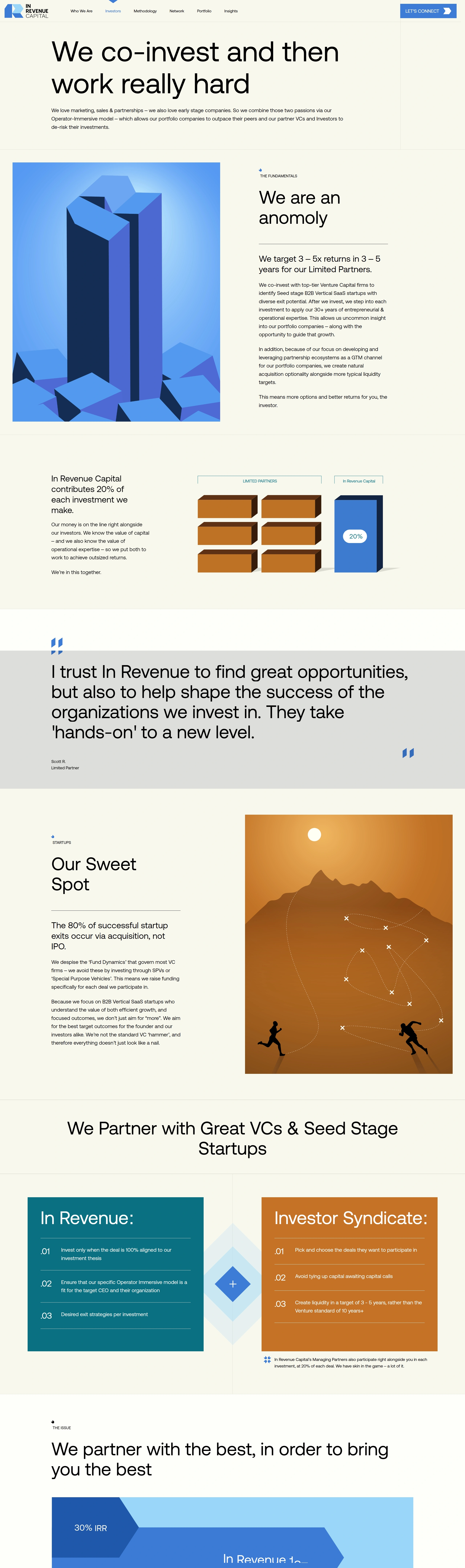 In Revenue Многостраничный сайт In Revenue, тематика — SaaS, цвета — Белый, стиль — Корпоративный, Минимализм, типографика — Без засечек