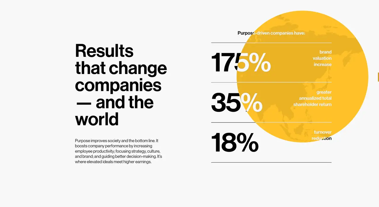 Секция «Статистика» с сайта https://bcgbrighthouse.com/, тематика — Бизнес и профессиональные услуги, цвета — Белый, Серый, Оранжевый, стиль — Корпоративный, Минимализм, типографика — Без засечек