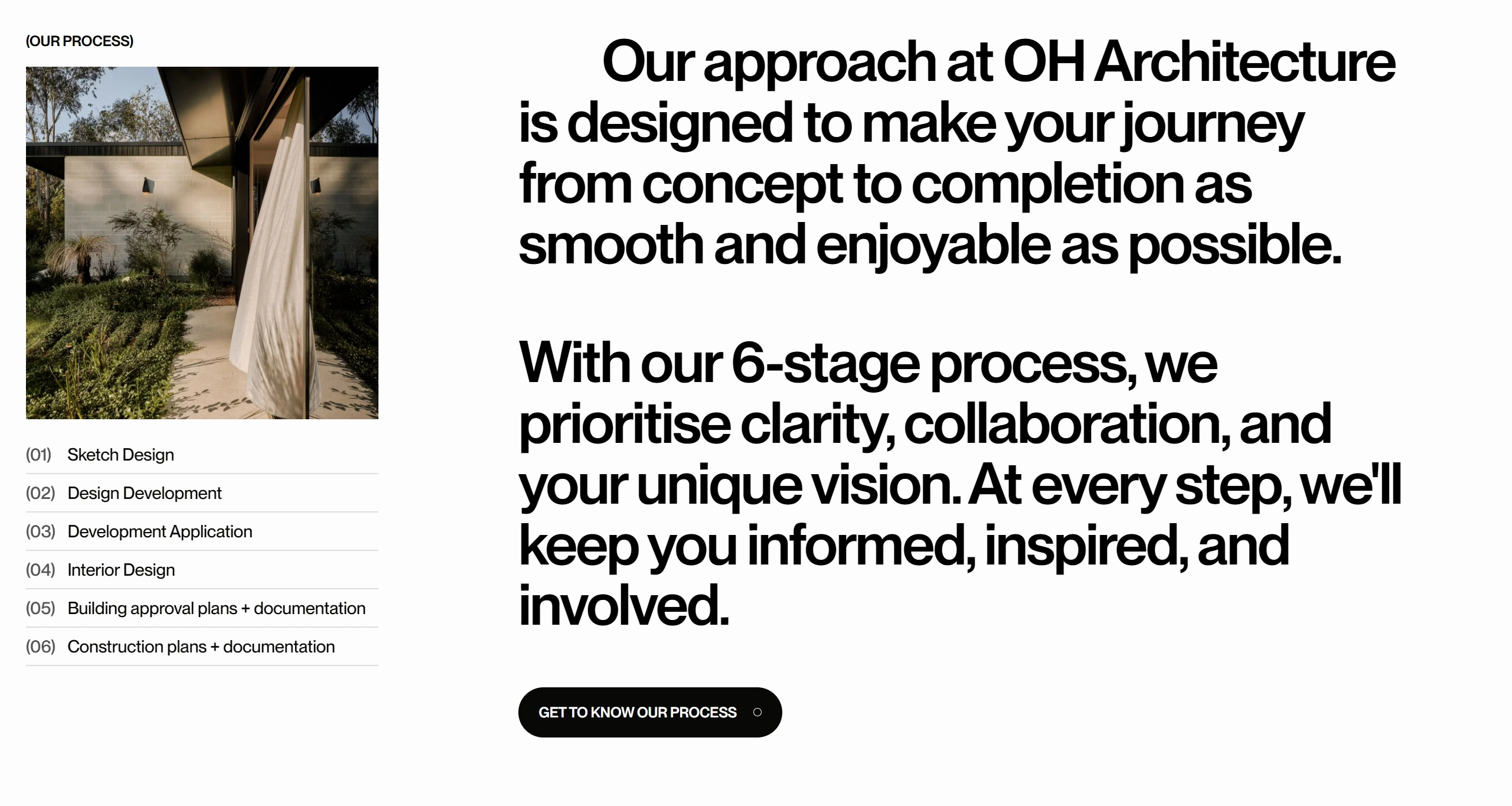 OH Architecture Секция «Этапы» с сайта https://www.oharchitecture.com.au/, тематика — Дизайн, Бизнес и профессиональные услуги, цвета — Белый, Серый, стиль — Классический, Минимализм, типографика — Без засечек