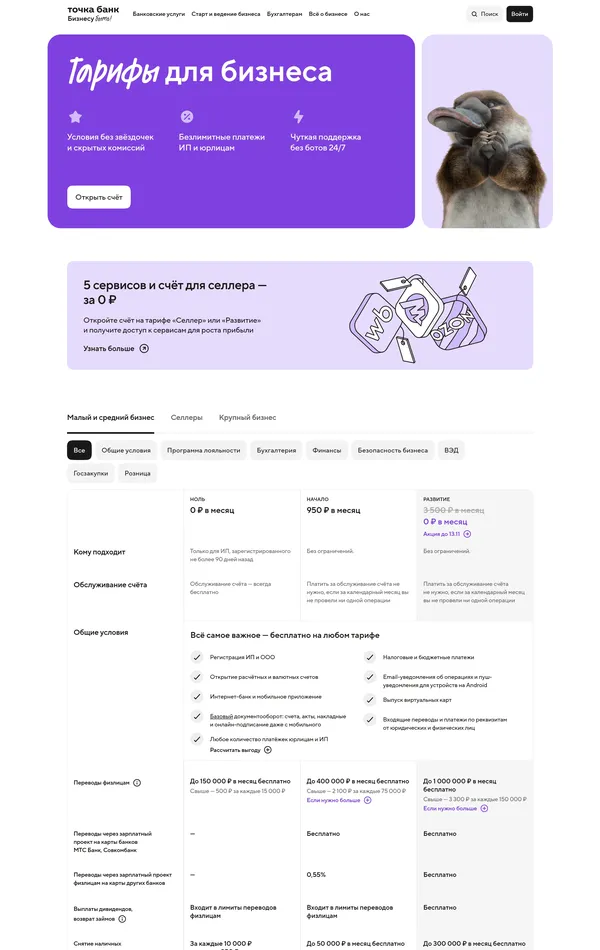 Услуги Tochka, тематика — Финансы, цвета — Белый, стиль — Корпоративный, типографика — Без засечек