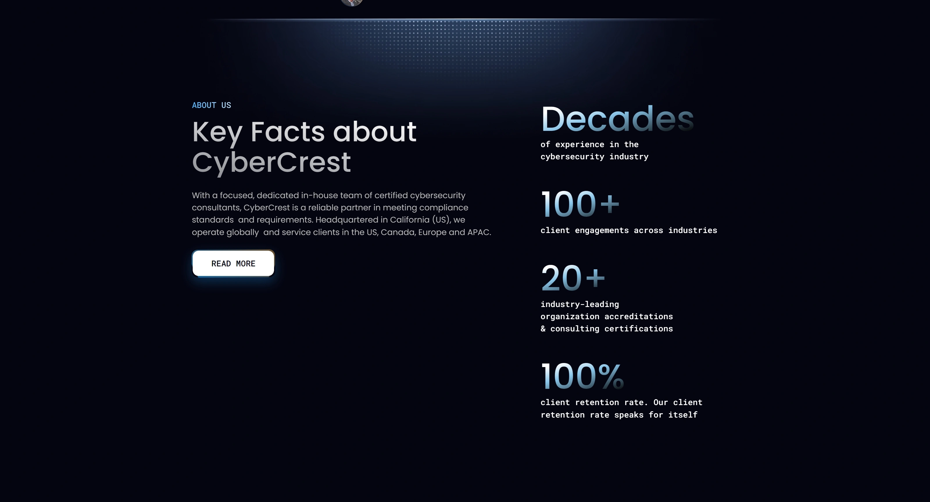 CyberCrest Секция «О компании» с сайта https://www.cybercrestcompliance.com/, тематика — IT и программное обеспечение, цвета — Черный, стиль — Корпоративный, Минимализм, типографика — Без засечек