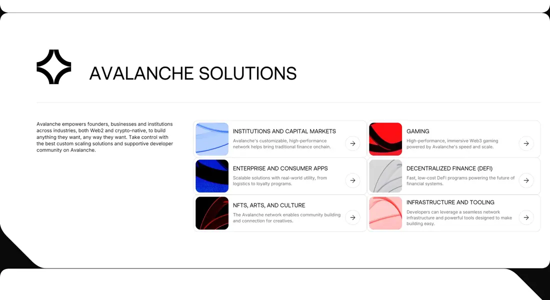 Секция «Услуги» с сайта https://www.avax.network/, тематика — Крипто  и блокчейн, цвета — Белый, стиль — Корпоративный, типографика — Без засечек