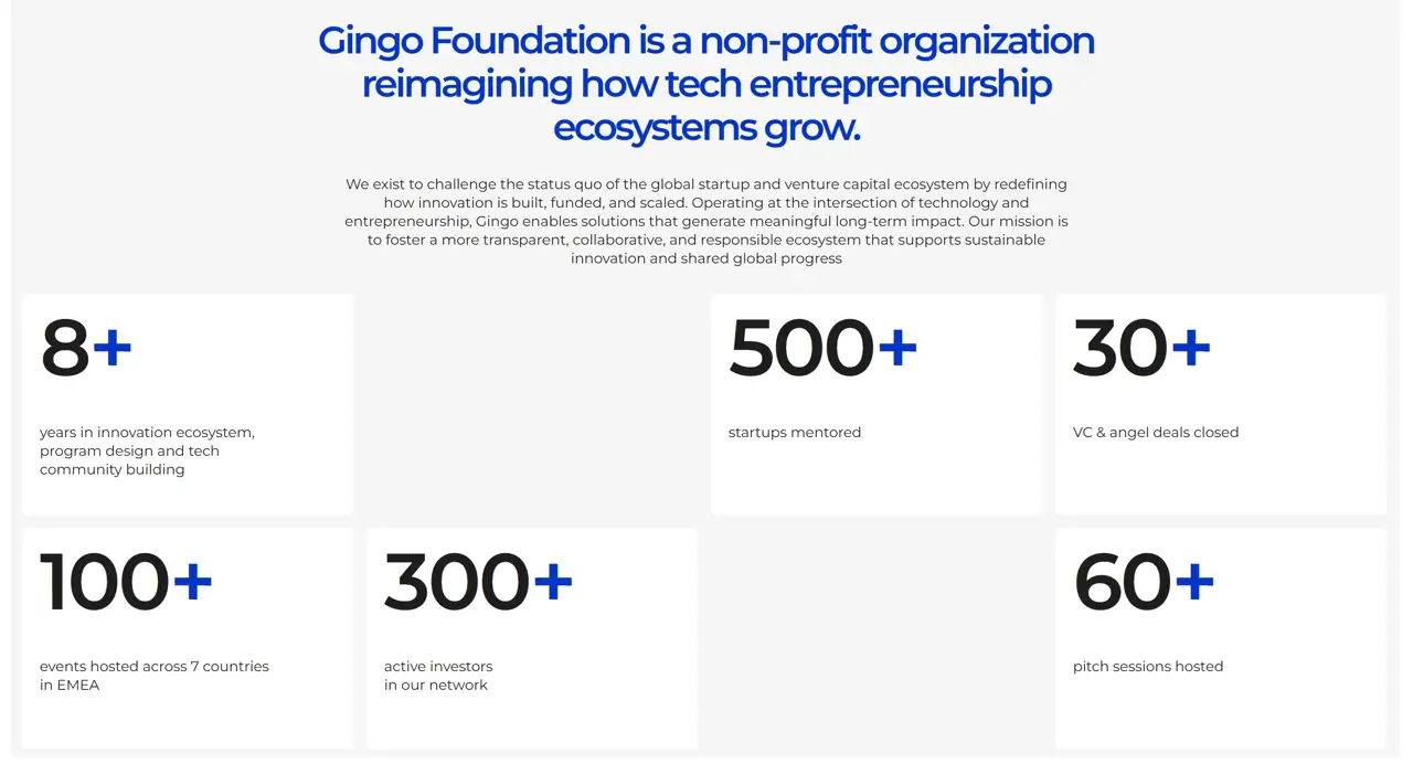 Секция «Статистика» с сайта https://gingopartners.com/, тематика — Некоммерческая деятельность, цвета — Белый, Серый, стиль — Корпоративный, Карточный, Минимализм, типографика — Без засечек