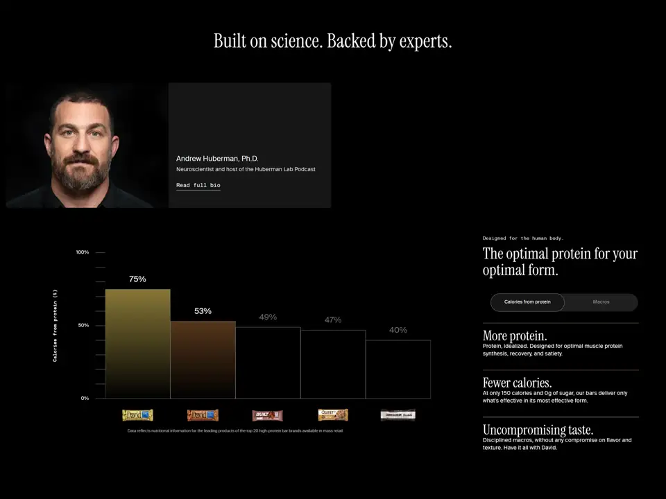 Секция «О продукте» с сайта https://davidprotein.com/, тематика — Еда и напитки, цвета — Черный, стиль — Корпоративный, Минимализм, типографика — Без засечек, Декоративные