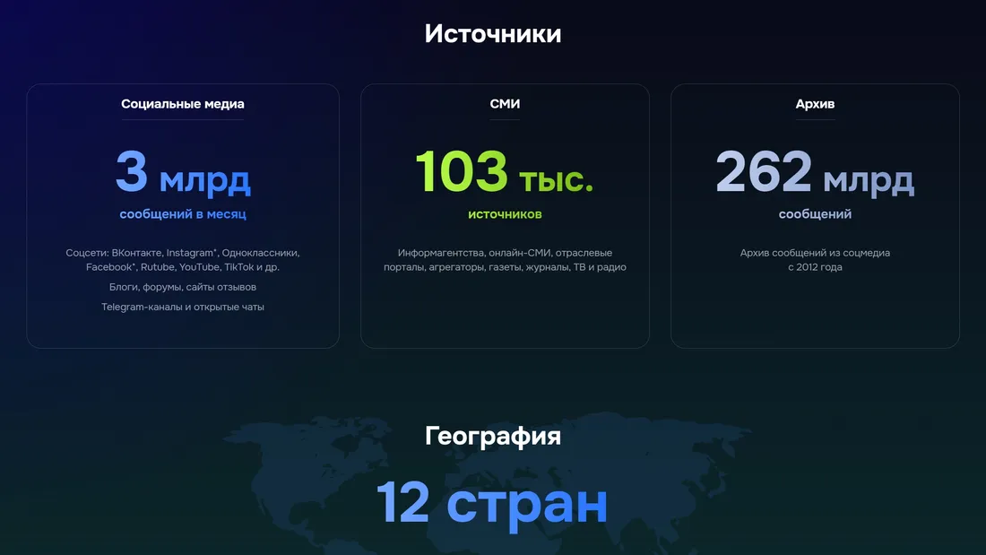 Секция «Статистика» с сайта https://brandanalytics.ru/, тематика — Медиа, цвета — Черный, стиль — Корпоративный, типографика — Без засечек
