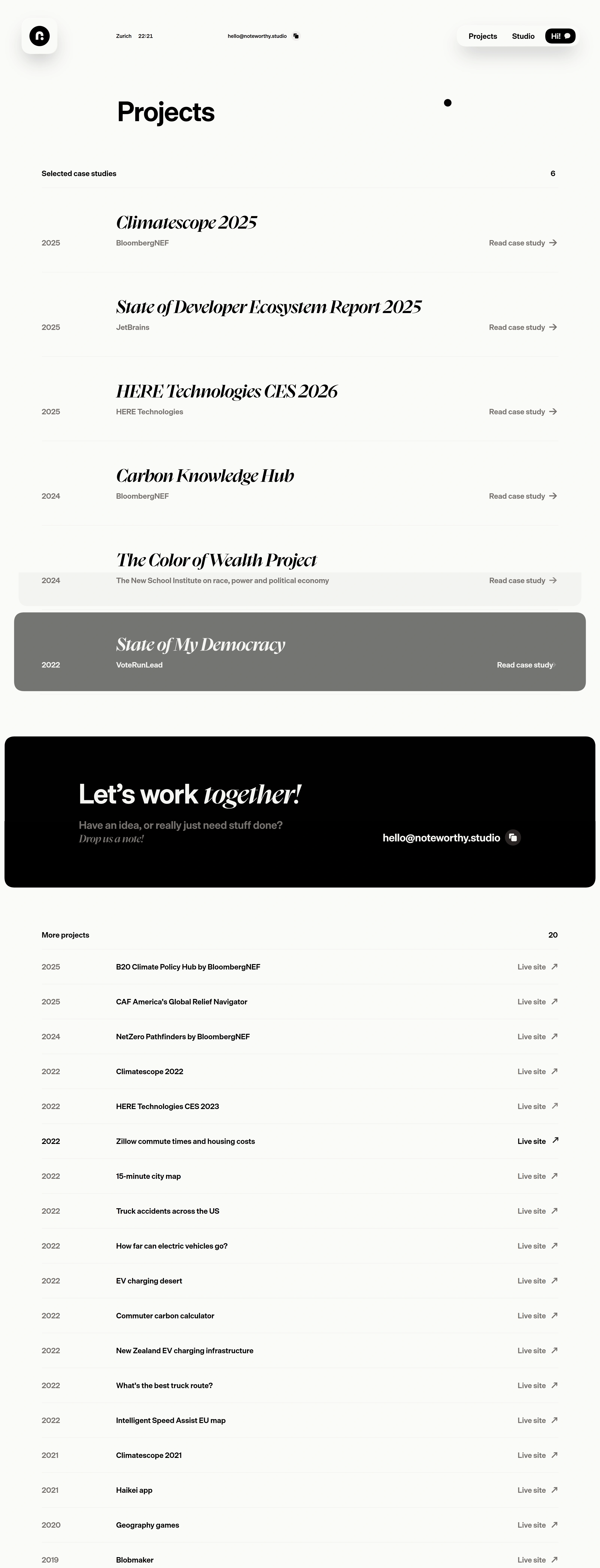 noteworthy studio Портфолио noteworthy studio, тематика — Дизайн, цвета — Белый, Черный, Серый, стиль — Минимализм, типографика — Без засечек, Декоративные