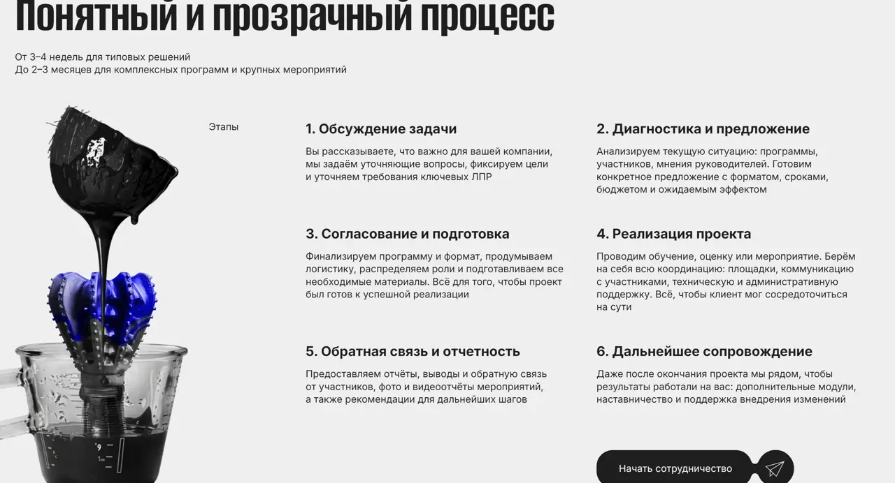 Секция «Этапы» с сайта https://ugra-bs.ru/, тематика — Бизнес и профессиональные услуги, цвета — Белый, стиль — Корпоративный, Минимализм, типографика — Без засечек