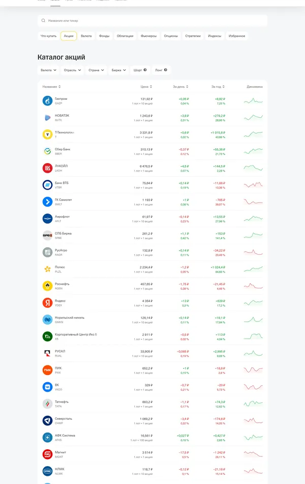 Многостраничный сайт Т-Банк, тематика — Финансы, цвета — Белый, стиль — Корпоративный, Минимализм, типографика — Без засечек