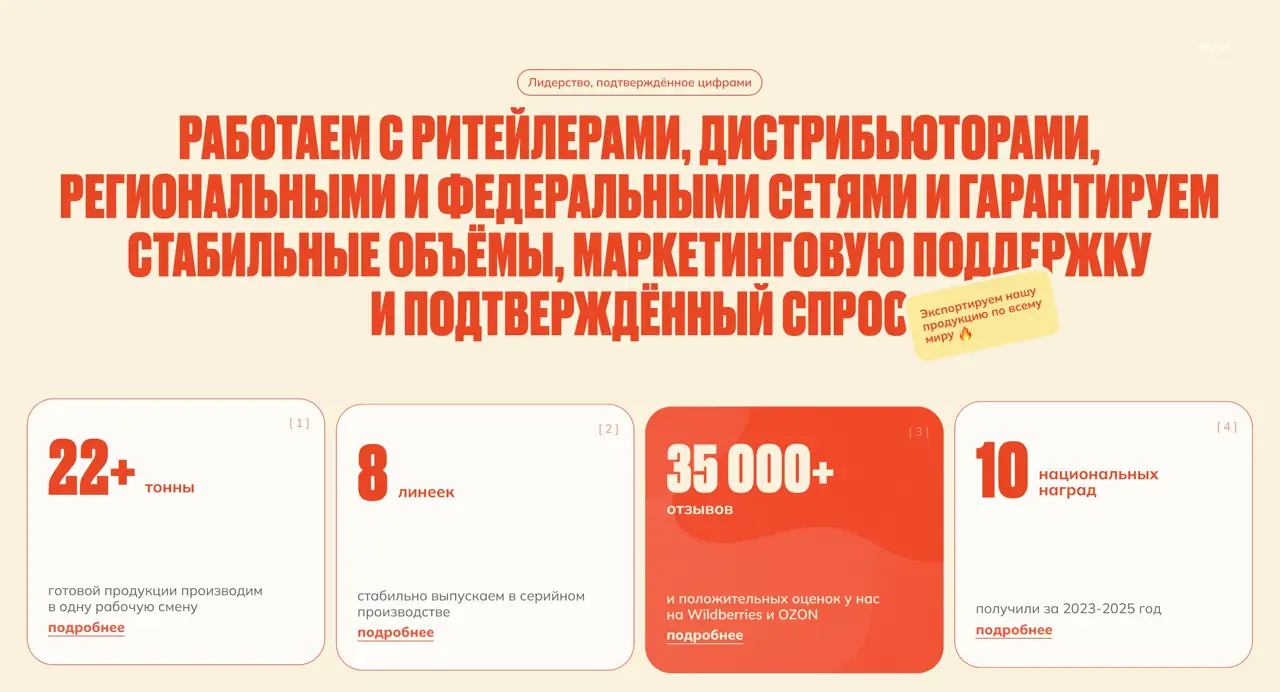 Секция «Статистика» с сайта https://rezyltat.pro/, тематика — Другое, цвета — Белый, Красный, Розовый, стиль — Корпоративный, Карточный, типографика — Без засечек, Декоративные