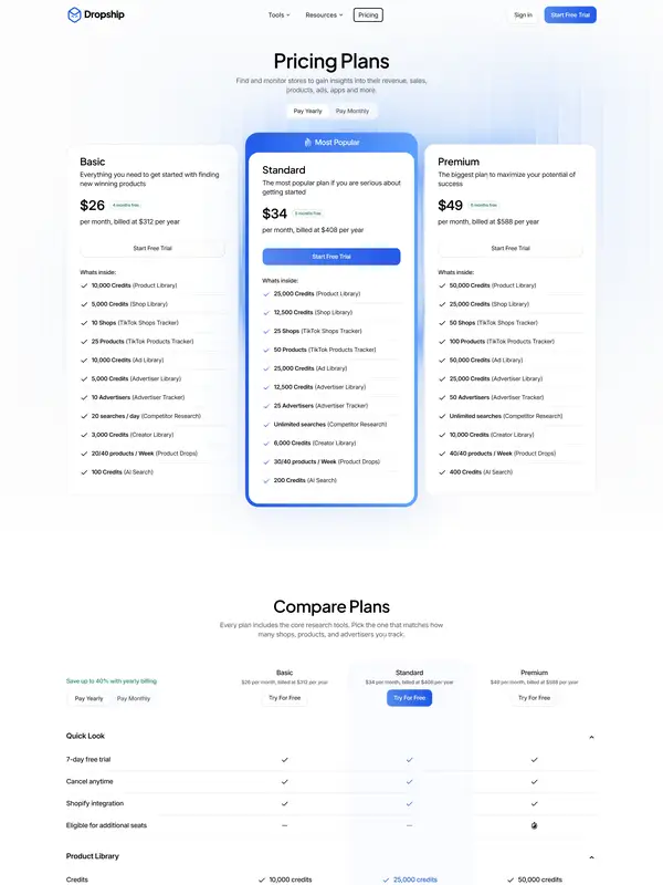 Цены Dropship, тематика — SaaS, цвета — Белый, стиль — Корпоративный, Минимализм, типографика — Без засечек