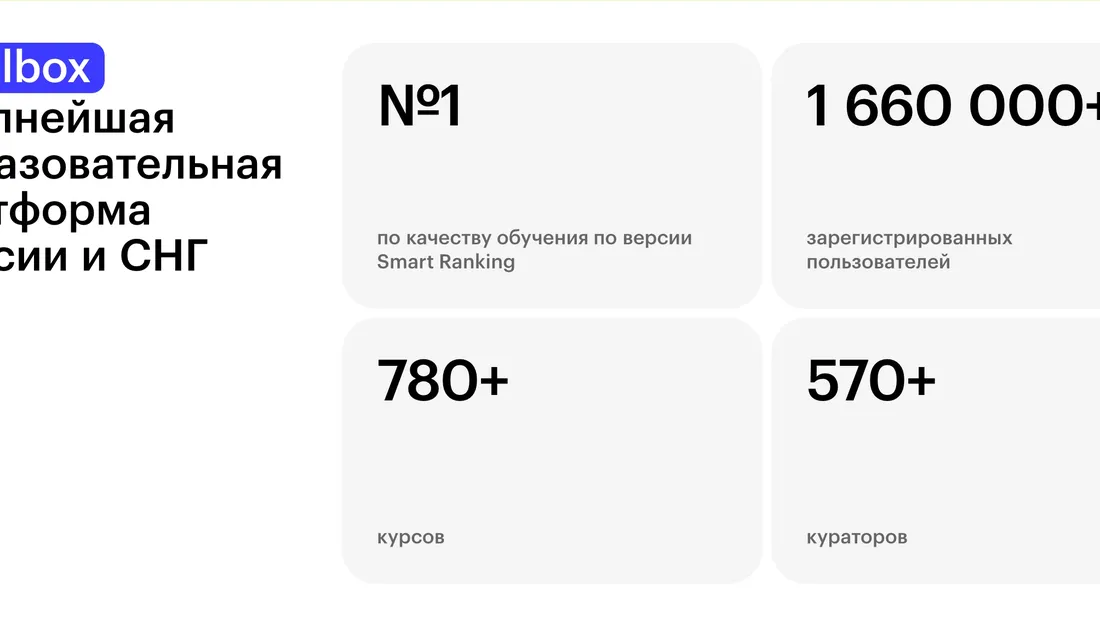 Секция «Статистика» с сайта https://skillbox.ru/our-great-team/, тематика — Образование, цвета — Белый, стиль — Карточный, типографика — Без засечек