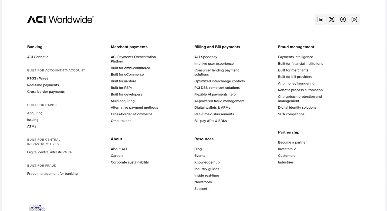 Секция «Футер» с сайта https://www.aciworldwide.com/, тематика — IT и программное обеспечение, цвета — Белый, стиль — Корпоративный, Минимализм, типографика — Без засечек