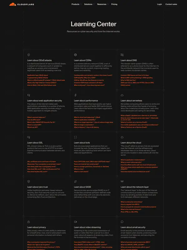 База знаний Cloudflare, тематика — IT и программное обеспечение, цвета — Черный, стиль — Корпоративный, Минимализм, типографика — Без засечек