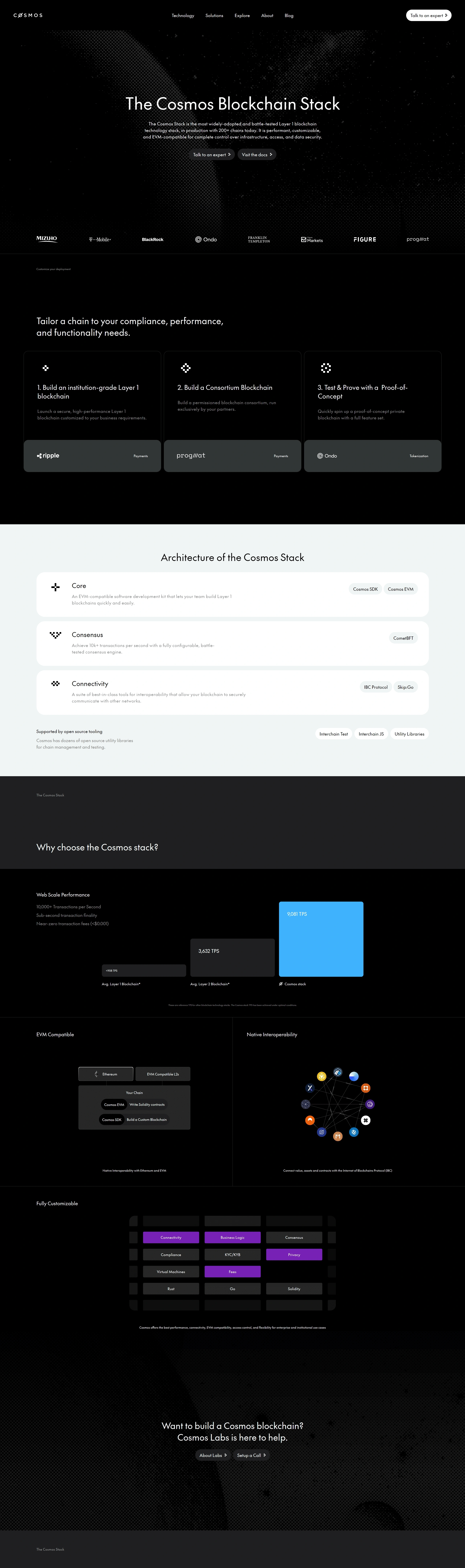 Cosmos Продукт Cosmos, тематика — Крипто и блокчейн, цвета — Черный, стиль — Корпоративный, Минимализм, типографика — Без засечек