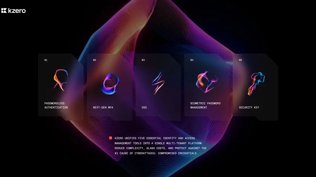 Секция «О продукте» с сайта https://www.kzero.com/, тематика — IT и программное обеспечение, цвета — Черный, стиль — Корпоративный, Полигональный, типографика — Без засечек