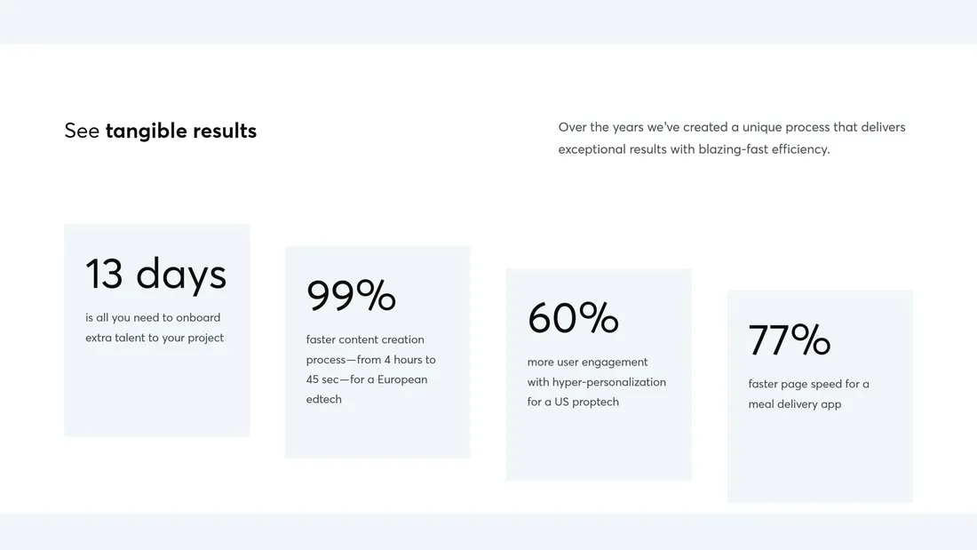 Секция «Преимущества» с сайта https://www.netguru.com/, тематика — Бизнес и профессиональные услуги, цвета — Белый, стиль — Корпоративный, Минимализм, типографика — Без засечек