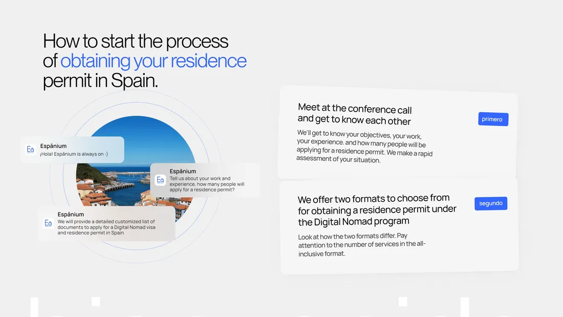 Секция «Этапы» с сайта https://espanium.com/en, тематика — Путешествия и туризм, цвета — Белый, стиль — Корпоративный, Минимализм, типографика — Без засечек