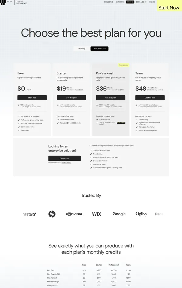 Услуги Weavy, тематика — Дизайн, цвета — Белый, Черный, стиль — Корпоративный, типографика — Без засечек