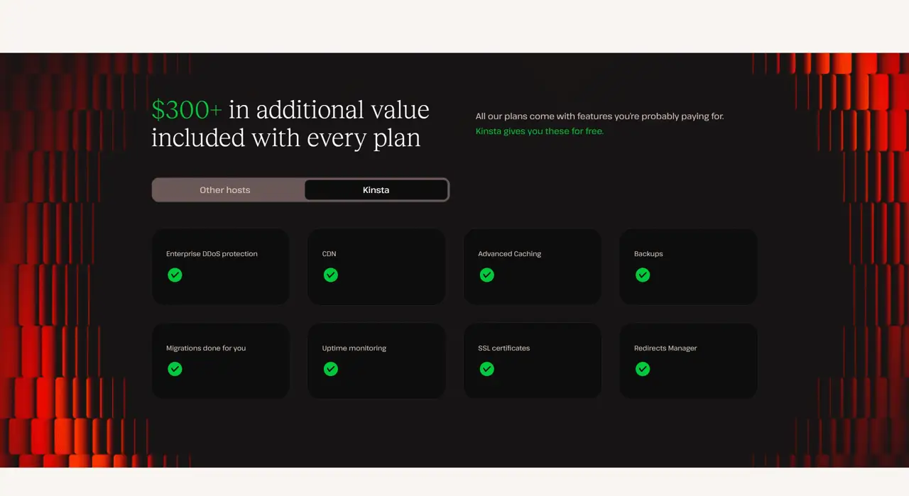 Секция «Преимущества» с сайта https://kinsta.com/, тематика — SaaS, цвета — Белый, Черный, стиль — Корпоративный, Карточный, типографика — Без засечек