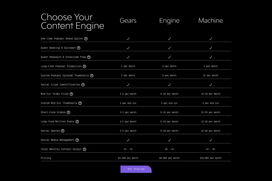 Секция «Цены» с сайта https://engine.fm/, тематика — SaaS, цвета — Черный, стиль — Минимализм, типографика — Без засечек