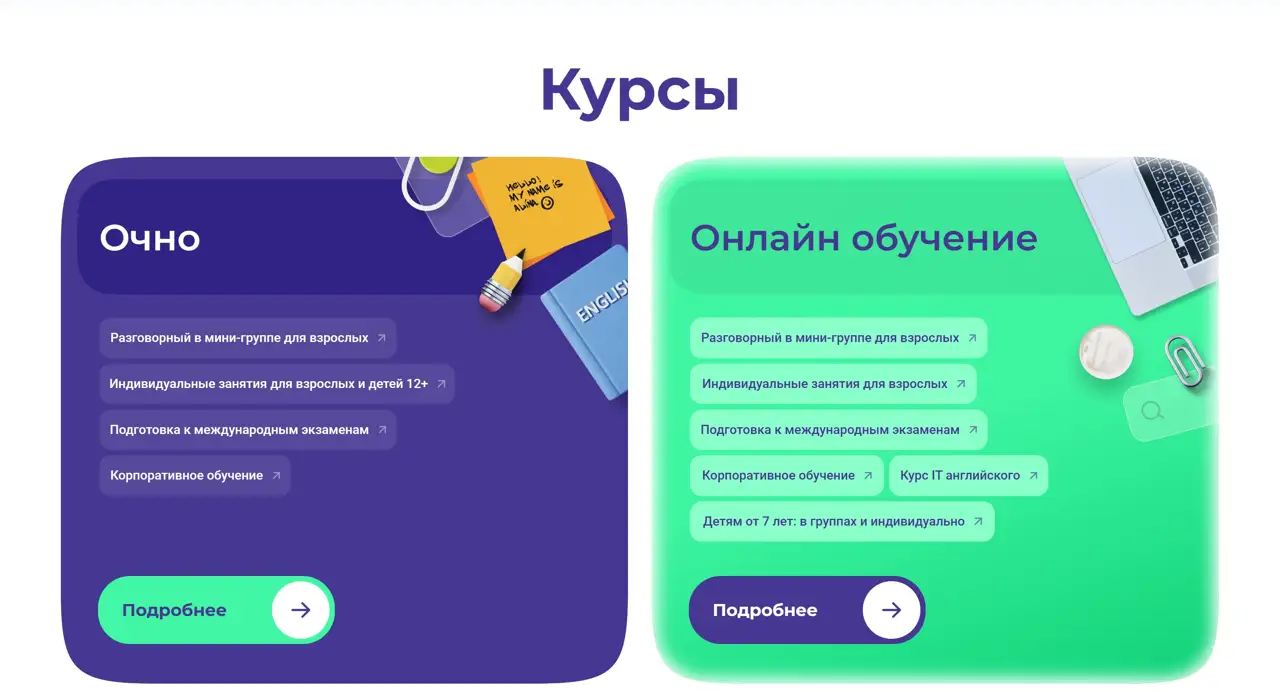 Секция «Услуги» с сайта https://beacademy.ru/, тематика — Образование, цвета — Белый, Серый, Зеленый, стиль — Плоский, Корпоративный, Карточный, типографика — Без засечек
