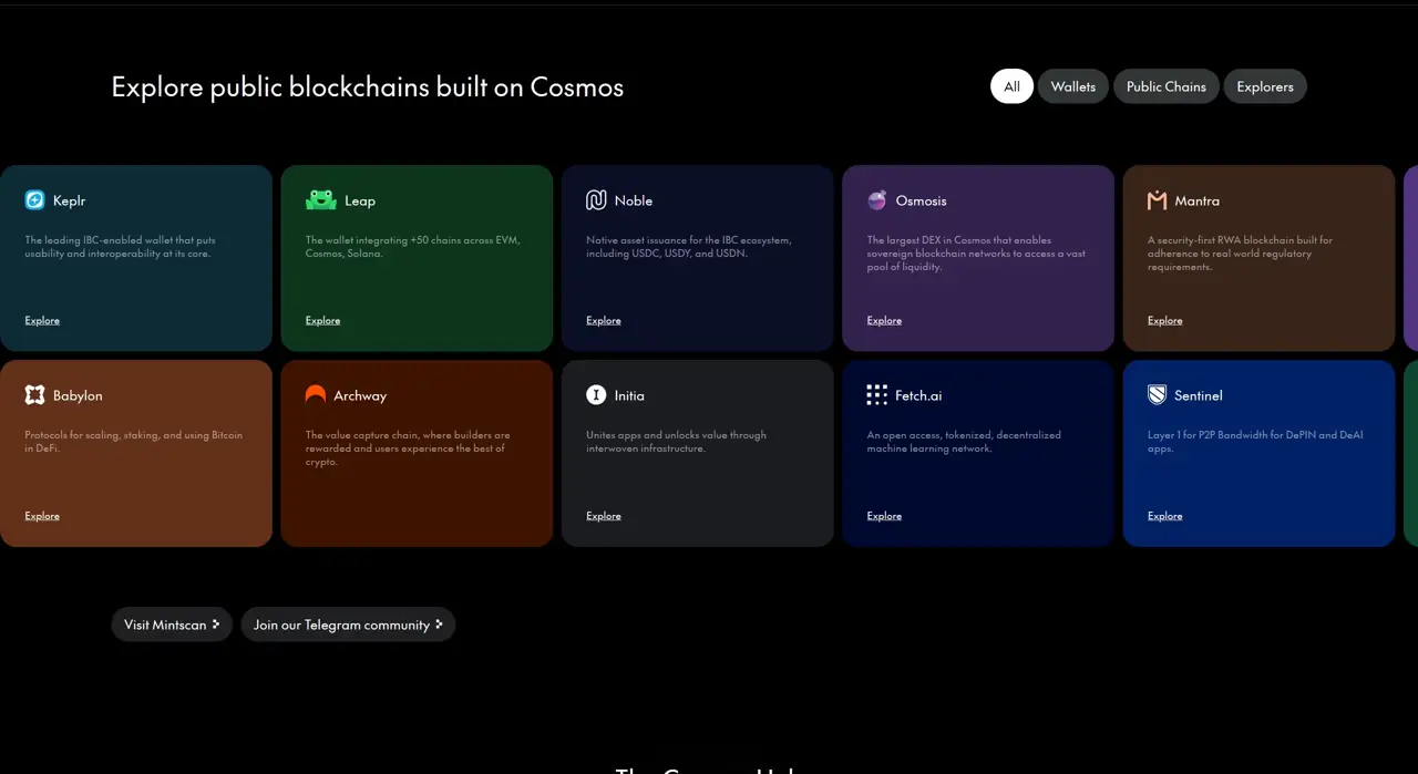 Секция «Контент» с сайта https://cosmos.network/, тематика — Крипто  и блокчейн, цвета — Черный, стиль — Карточный, Минимализм, типографика — Без засечек