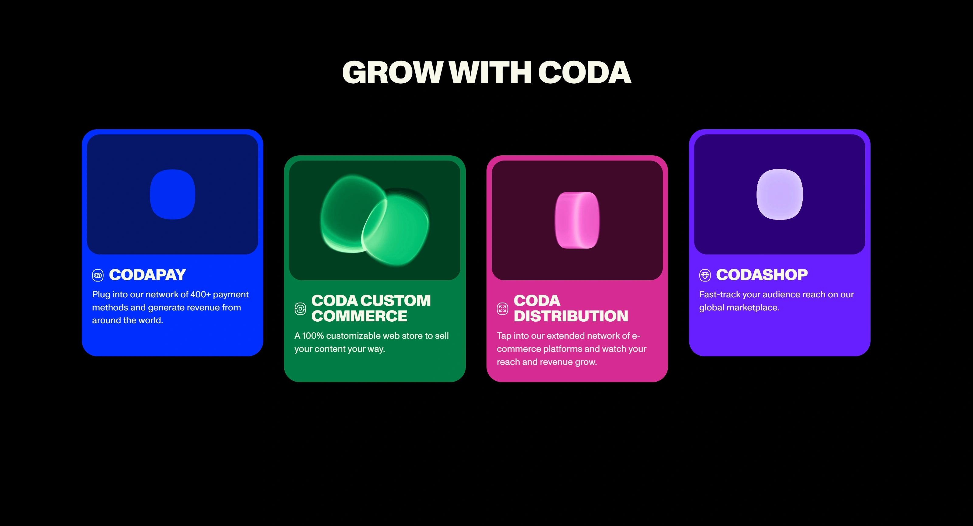Coda Секция «Услуги» с сайта https://www.coda.co/, тематика — SaaS, цвета — Черный, стиль — Корпоративный, Карточный, типографика — Без засечек, Декоративные