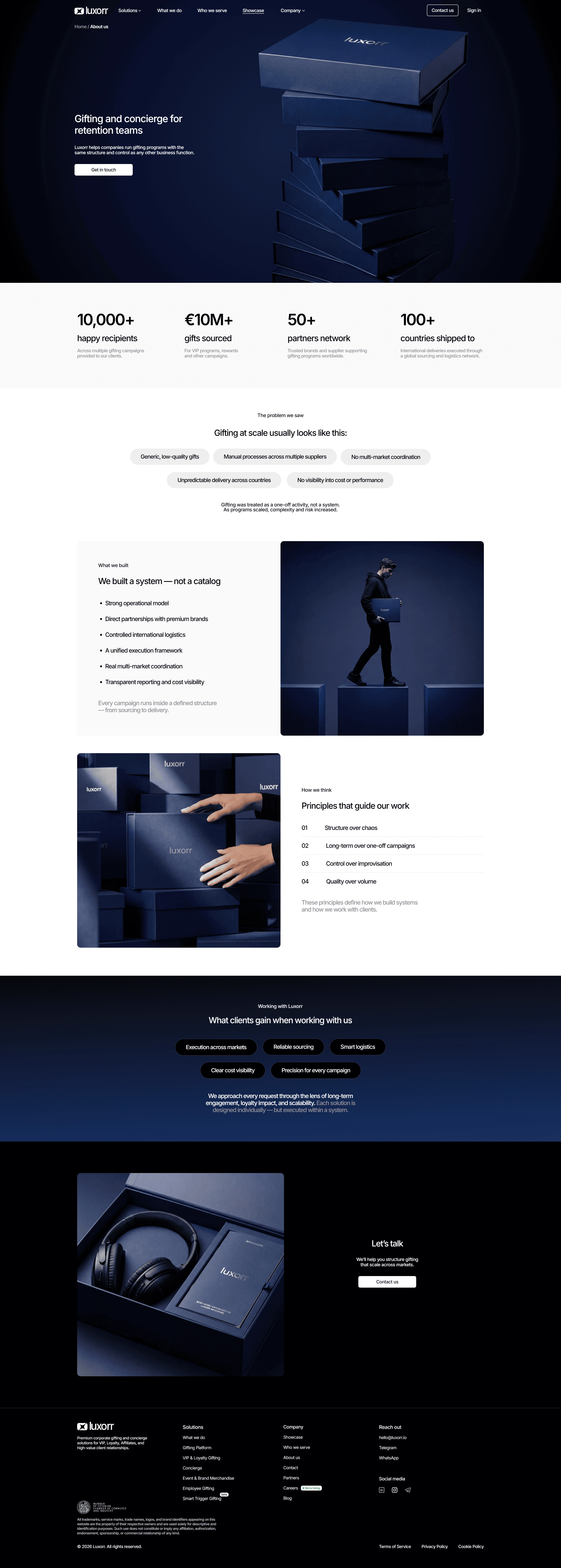 Luxorr Лендинг Luxorr, тематика — Бизнес и профессиональные услуги, цвета — Белый, Черный, стиль — Корпоративный, Минимализм, типографика — Без засечек