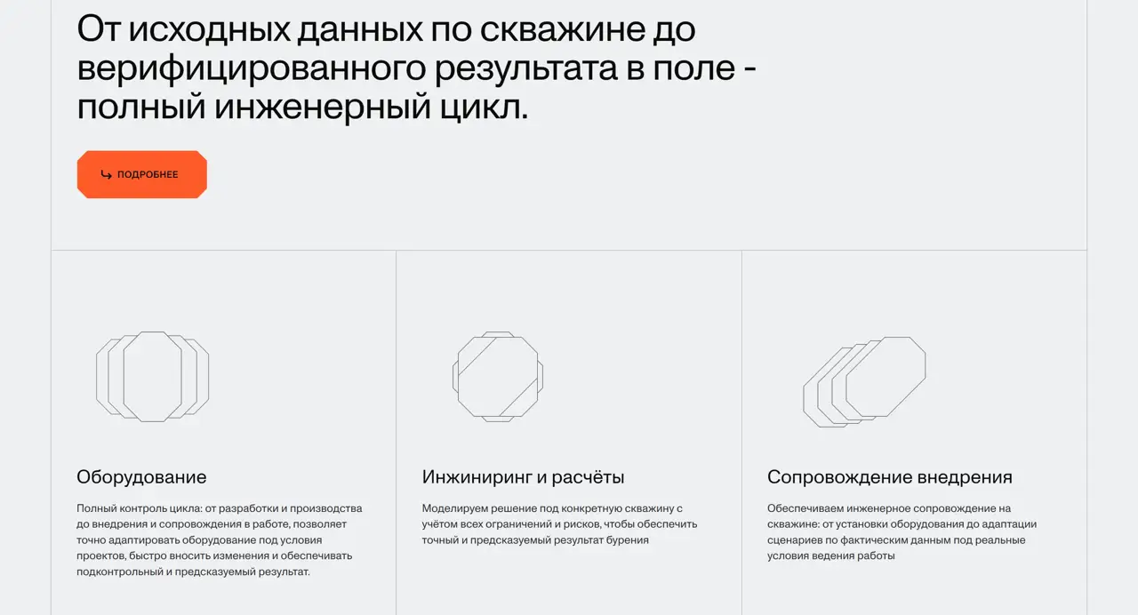 Секция «Этапы» с сайта https://sstr.tech/, тематика — Другое, цвета — Белый, стиль — Корпоративный, Минимализм, типографика — Без засечек