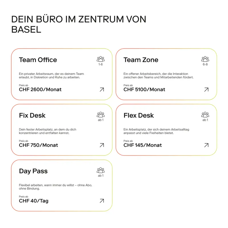 Секция «Цены» с сайта orbiz-flex-office, тематика — Бизнес и профессиональные услуги, цвета — Белый, стиль — Минимализм, типографика — Без засечек