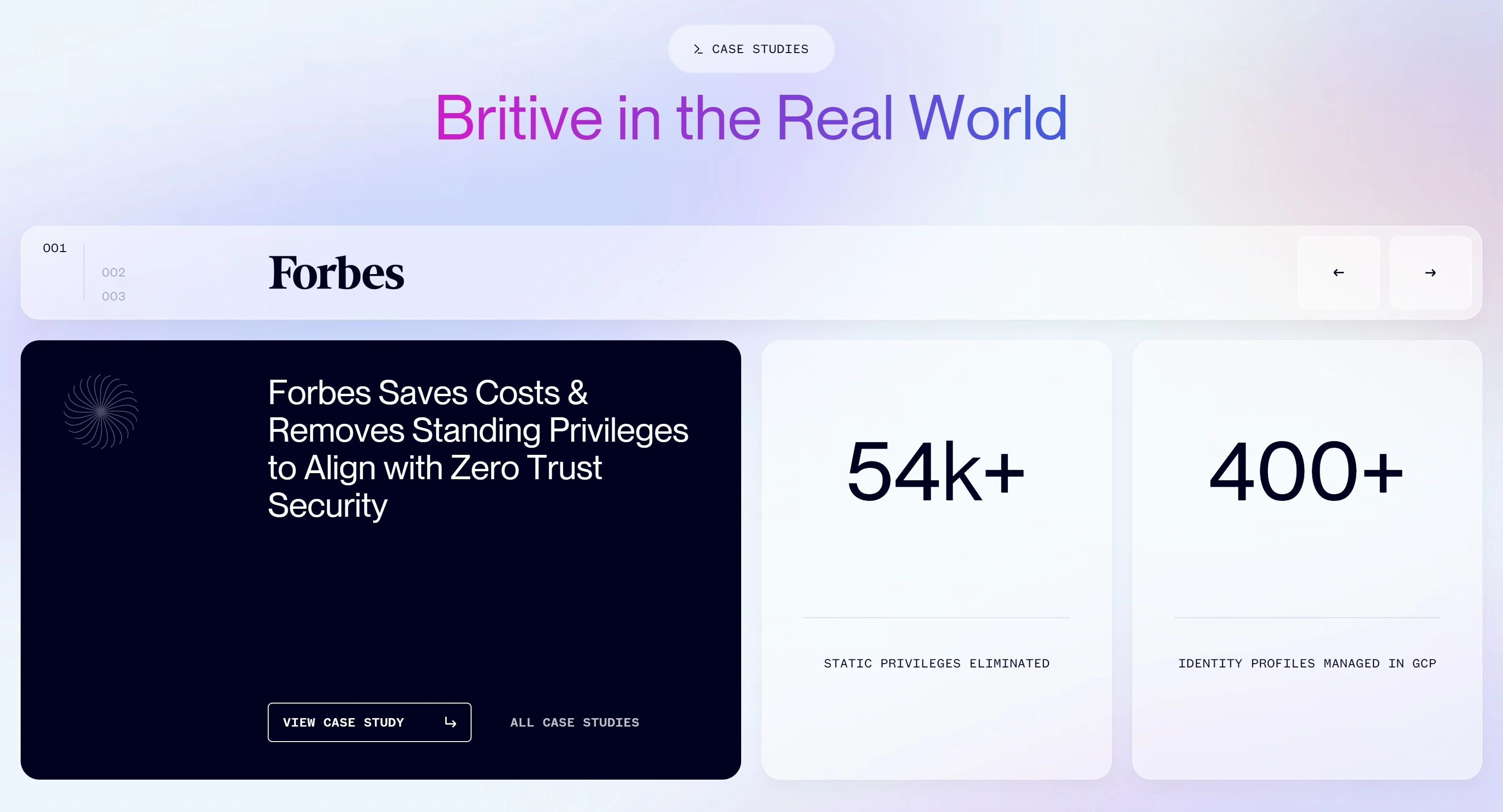 Britive Секция «Кейсы» с сайта https://britive.madebybuzzworthy.com/, тематика — SaaS, цвета — Белый, Черный, стиль — Корпоративный, Минимализм, типографика — Без засечек