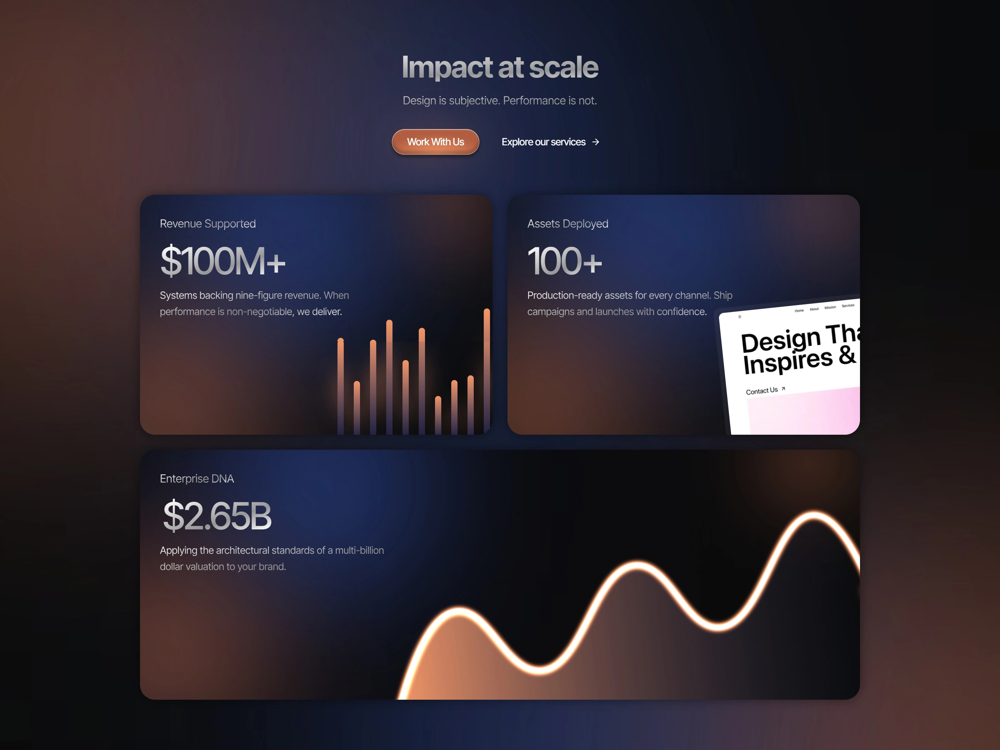 RefractWeb Секция «Преимущества» с сайта https://www.refractweb.com/, тематика — SaaS, цвета — Черный, стиль — Корпоративный, Карточный, типографика — Без засечек