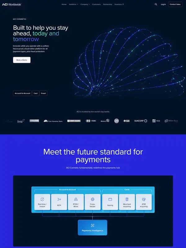 Многостраничный сайт ACI Worldwide, тематика — Финансы, цвета — Белый, Черный, Синий, стиль — Корпоративный, Минимализм, типографика — Без засечек