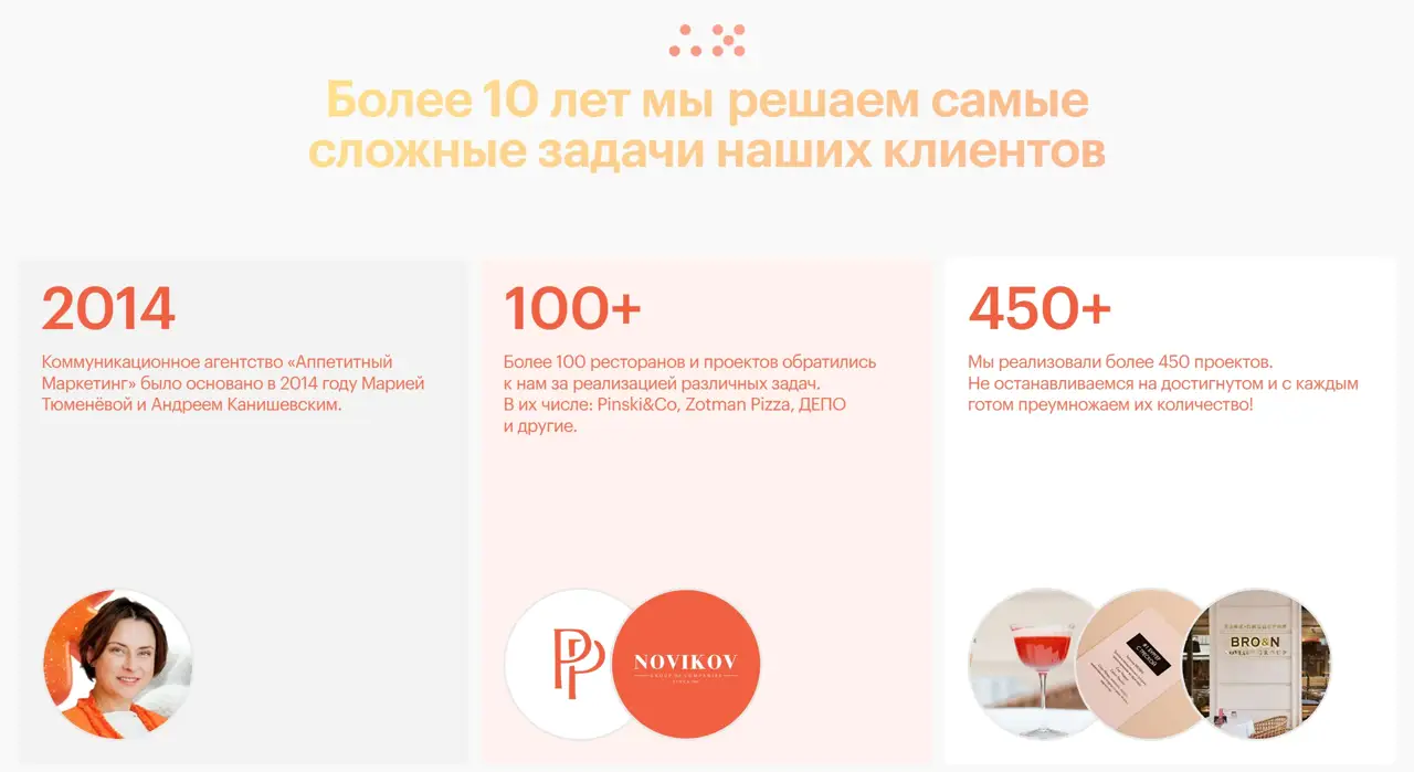 Секция «О компании» с сайта https://a-m.agency/, тематика — Маркетинг, цвета — Белый, стиль — Корпоративный, Минимализм, типографика — Без засечек