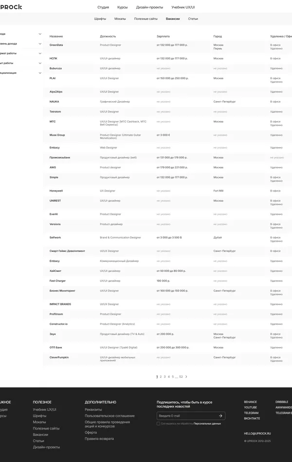 Страница карьеры UPROCK, тематика — Образование, Дизайн, цвета — Белый, Черный, стиль — Корпоративный, Минимализм, типографика — Без засечек