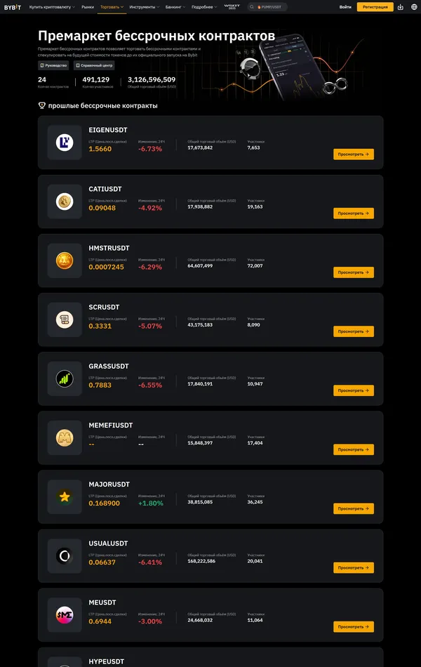 Каталог Bybit, тематика — Крипто  и блокчейн, цвета — Черный, стиль — Корпоративный, типографика — Без засечек