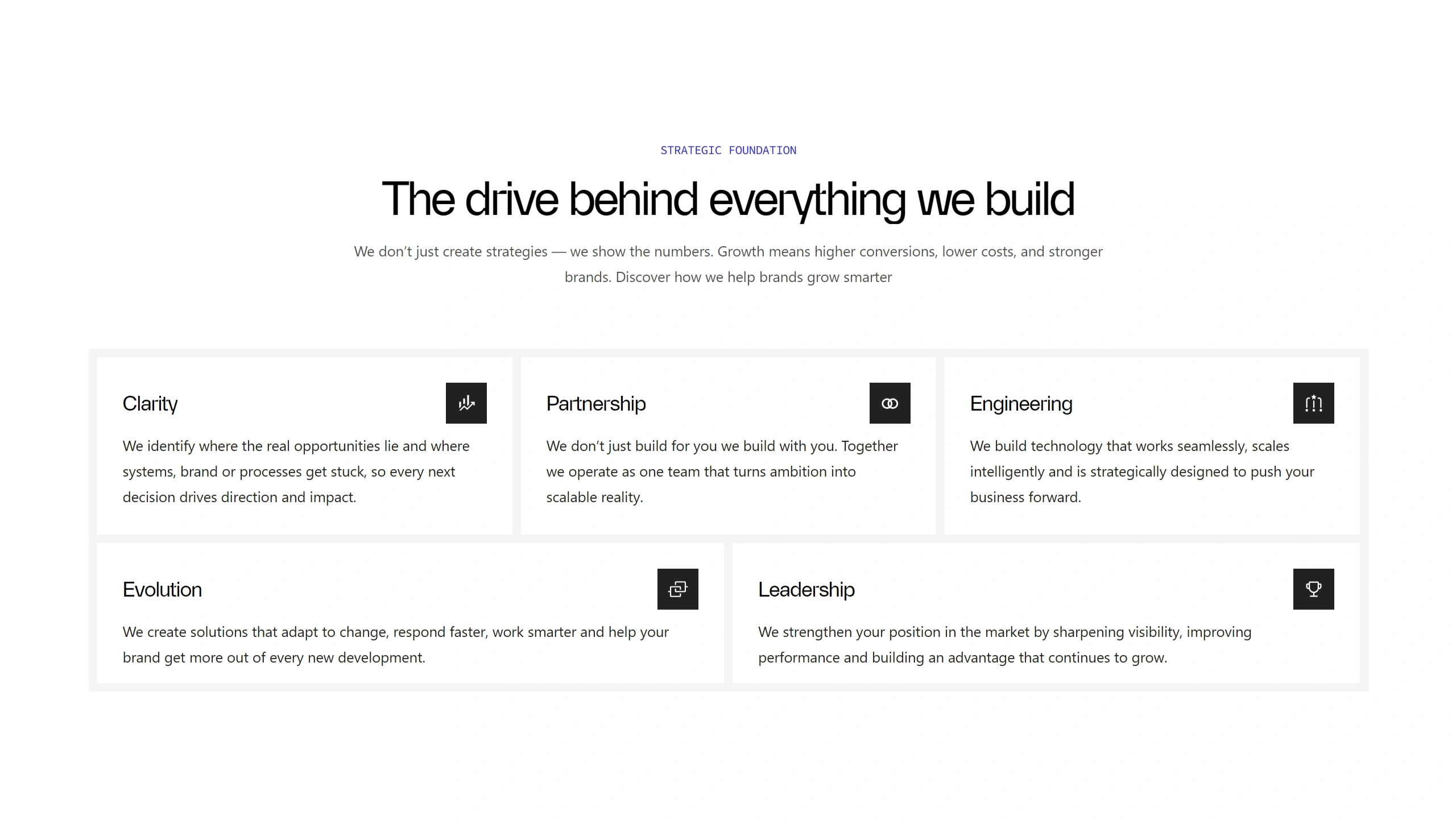 Hatamex Digital Agency Секция «Преимущества» с сайта https://www.hatamex.agency/en, тематика — Агентство , цвета — Белый, Серый, стиль — Корпоративный, Карточный, Минимализм, типографика — Без засечек