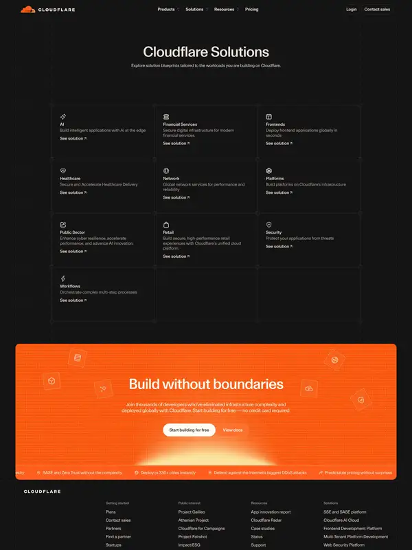 Каталог Cloudflare, тематика — IT и программное обеспечение, цвета — Черный, Красный, стиль — Корпоративный, Минимализм, типографика — Без засечек