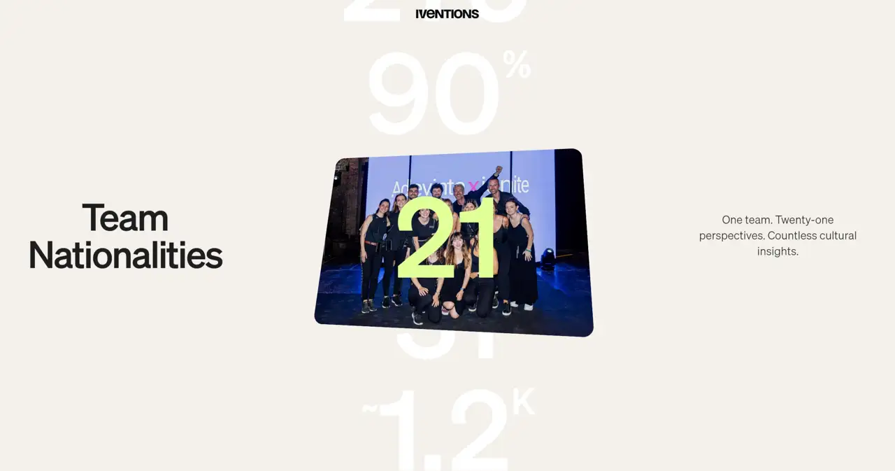 Секция «Команда» с сайта https://iventions.com/, тематика — Мероприятия, цвета — Белый, стиль — Карточный, Минимализм, типографика — Без засечек