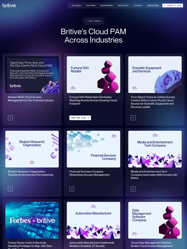 Портфолио Britive, тематика — IT и программное обеспечение, цвета — Белый, Черный, Серый, стиль — Корпоративный, Карточный, Полигональный, типографика — Без засечек