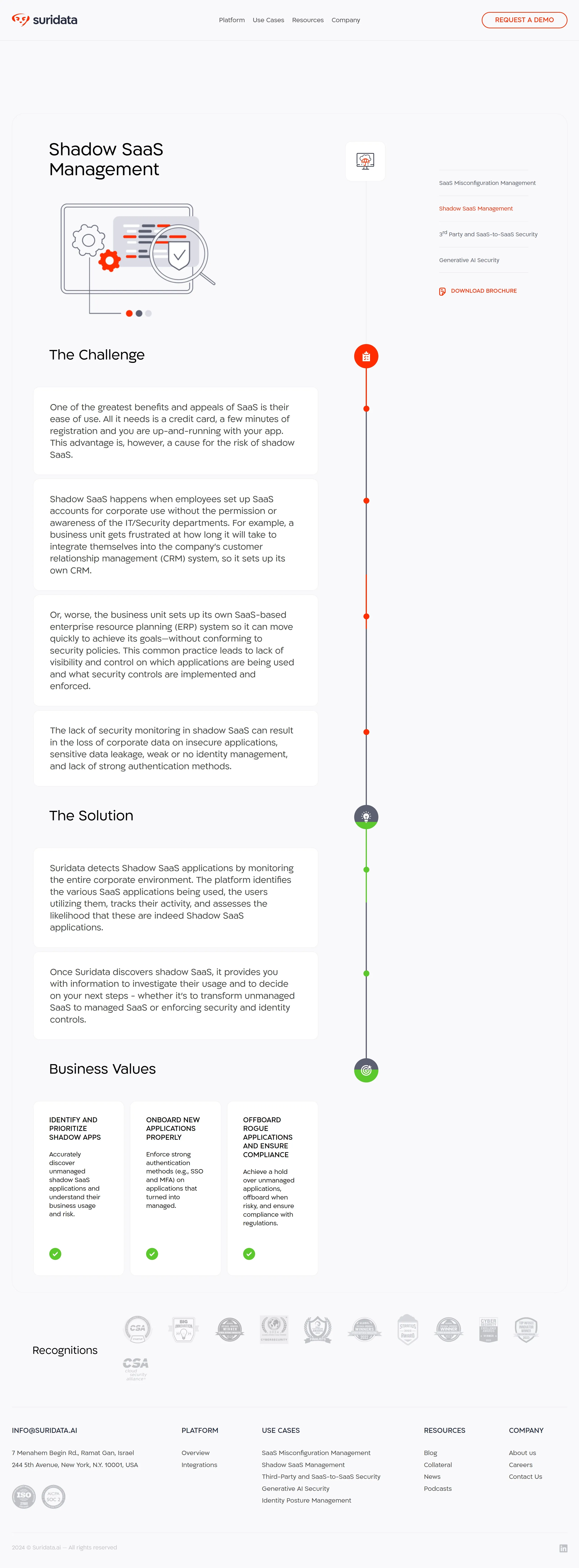 Suridata Продукт Suridata, тематика — SaaS, цвета — Белый, стиль — Корпоративный, Минимализм, типографика — Без засечек