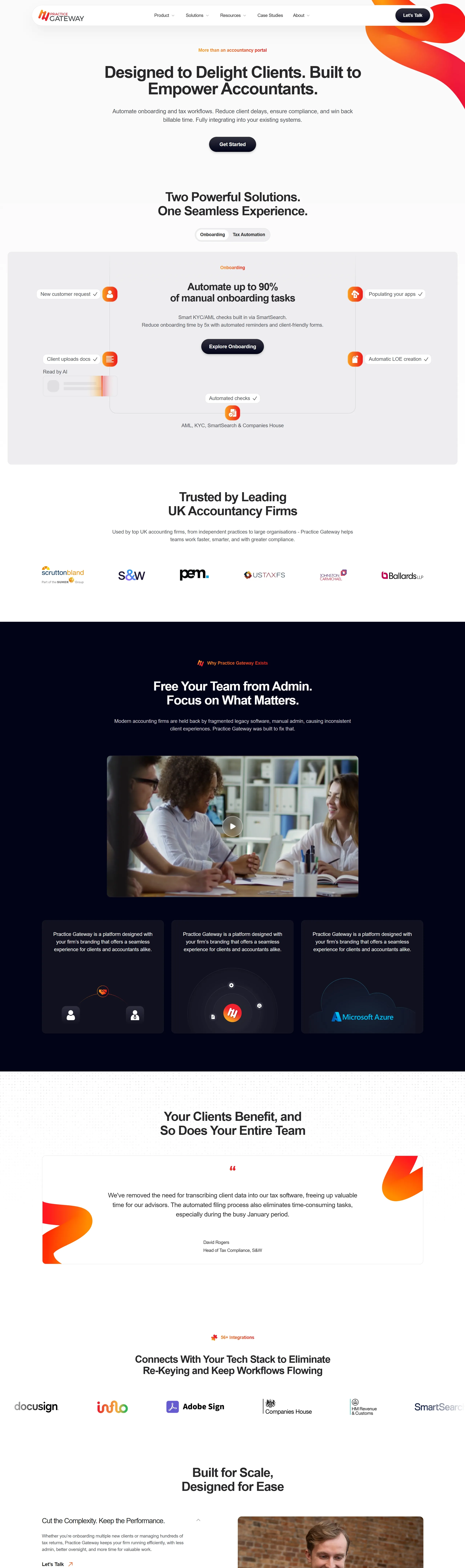 Practice Gateway Главная Practice Gateway, тематика — Финансы, SaaS, цвета — Белый, Черный, стиль — Корпоративный, Минимализм, типографика — Без засечек