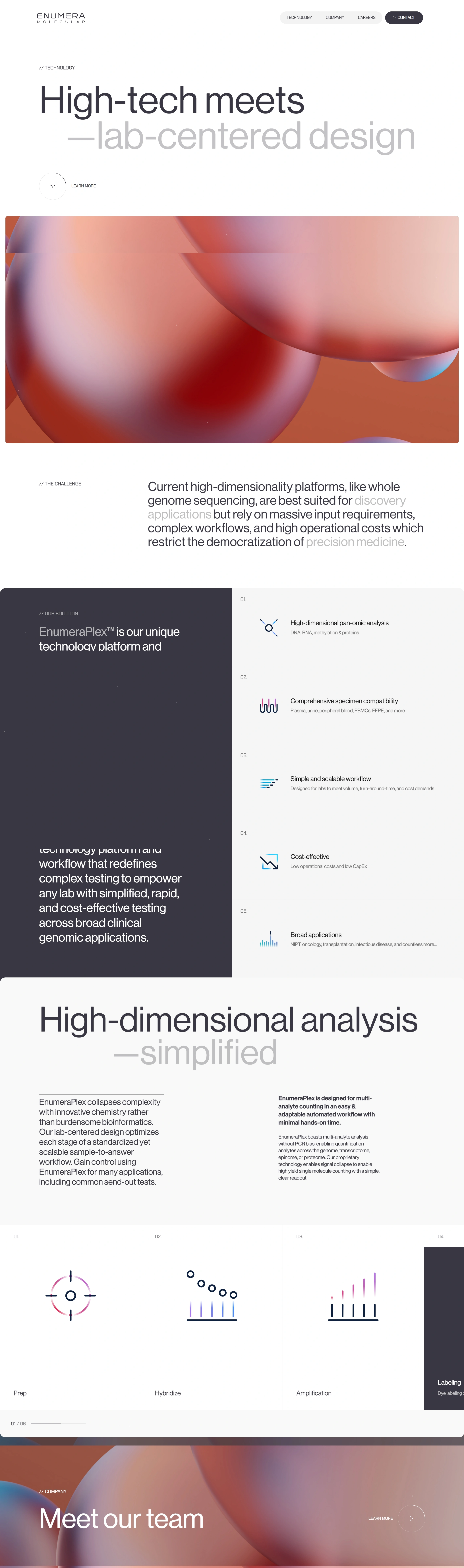 Enumera Molecular Продукт Enumera Molecular, тематика — Другое, цвета — Белый, Черный, Серый, стиль — Корпоративный, Минимализм, типографика — Без засечек, Декоративные