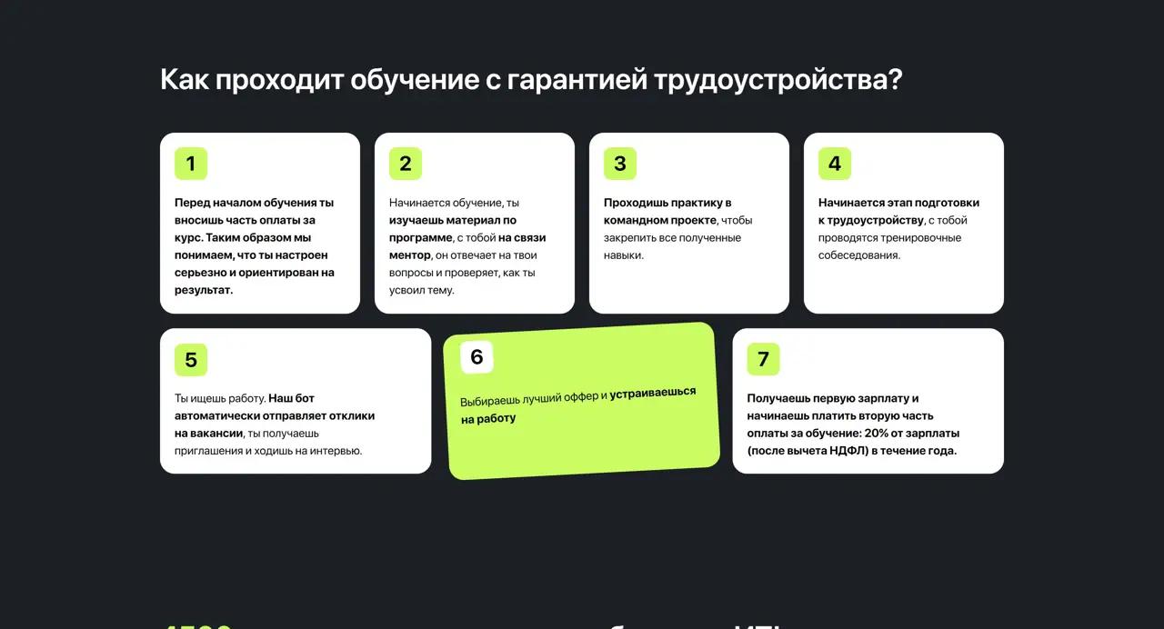 Секция «Этапы» с сайта https://kata.academy/, тематика — Образование, цвета — Белый, Черный, Серый, стиль — Корпоративный, Карточный, типографика — Без засечек