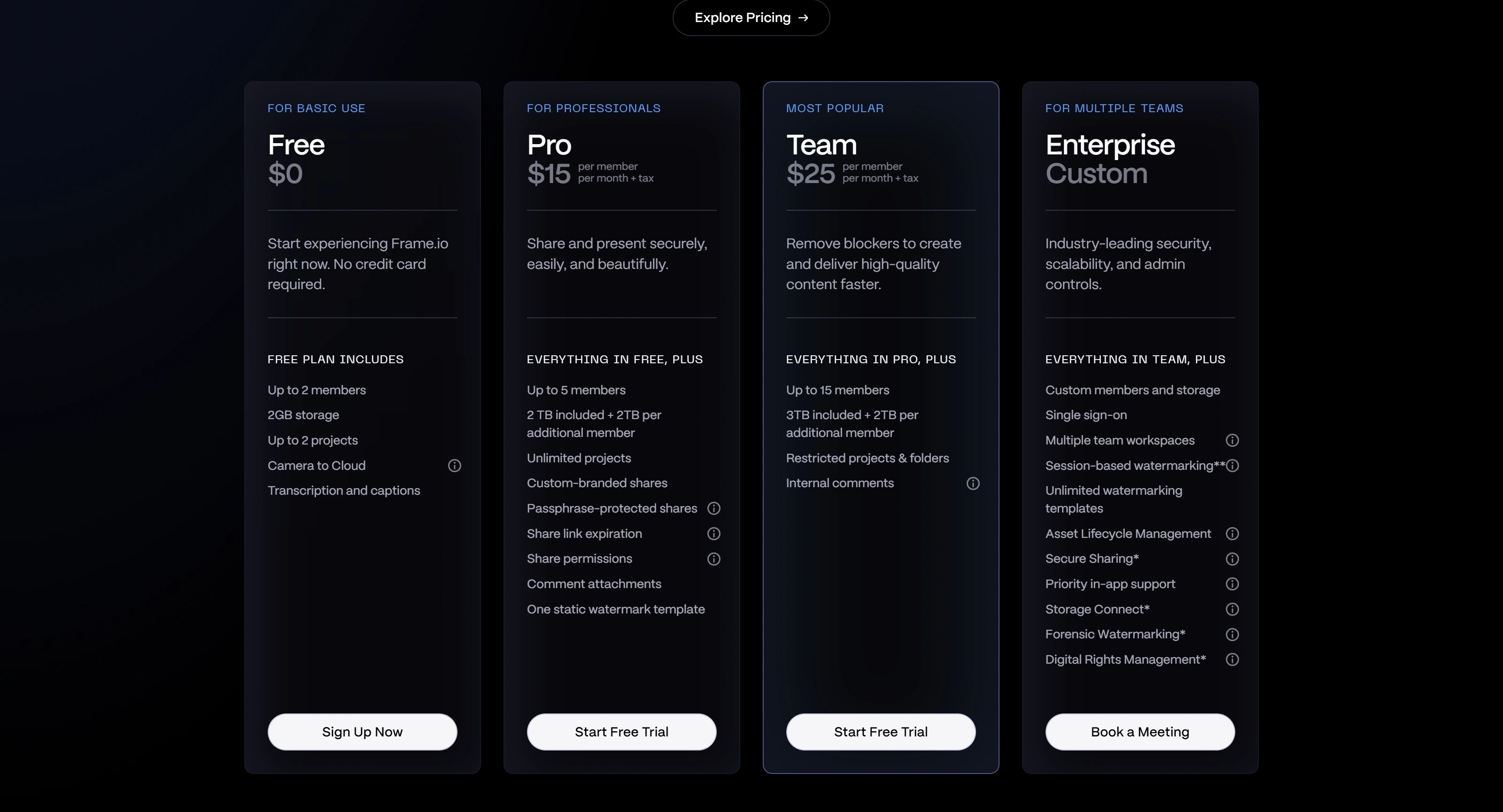 Frame.io Секция «Цены» с сайта https://frame.io/, тематика — Медиа, IT и программное обеспечение, цвета — Черный, стиль — Корпоративный, Минимализм, типографика — Без засечек