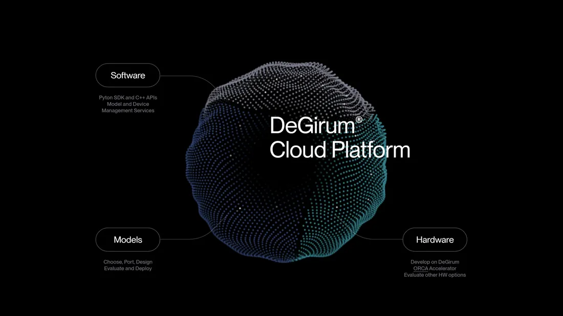 Секция «О компании» с сайта https://degirum.videinfra.com/, тематика — IT и программное обеспечение, цвета — Черный, стиль — Минимализм, Полигональный, типографика — Без засечек