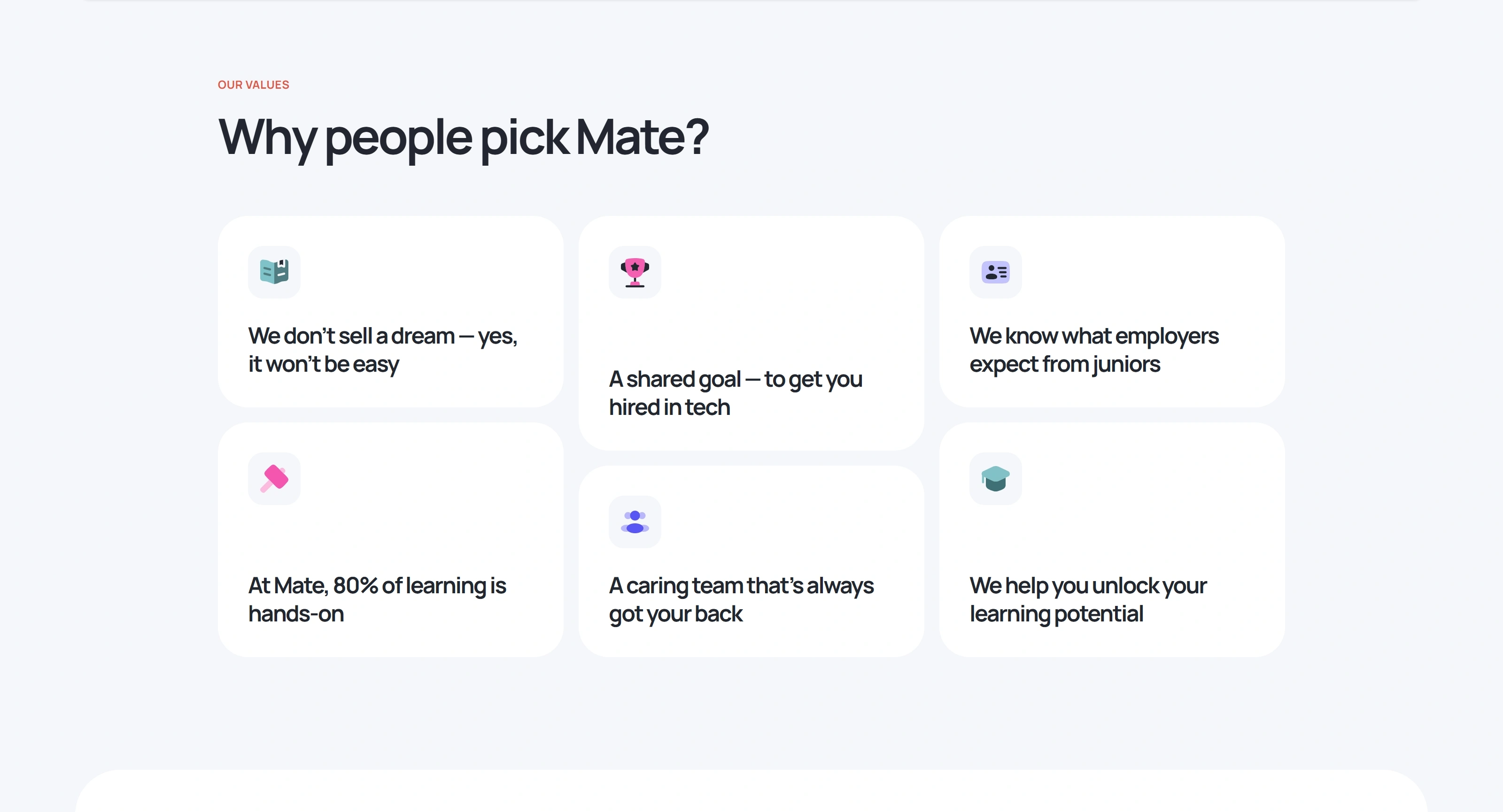 Mate academy Секция «Преимущества» с сайта https://mate.academy/en, тематика — Образование, цвета — Белый, Серый, стиль — Карточный, Минимализм, типографика — Без засечек